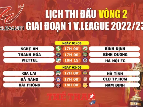 Lịch thi đấu vòng 2 V.League 2022-2023